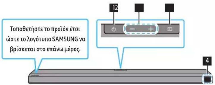 SAMSUNG HW-Q710A - Póosoy / Eπávw πλaio tou Soundbar - 1