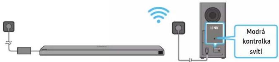 SAMSUNG HW-Q710A - Zapojeni napajeni a zařizení - 3