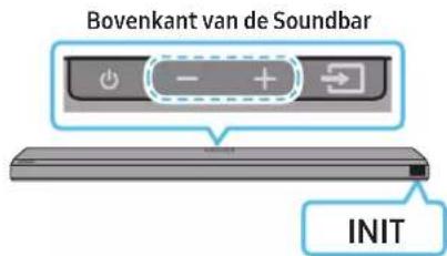SAMSUNG HW-Q710A - Initialisatie - 1