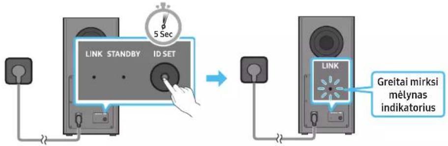 SAMSUNG HW-Q710A - Zemuju dazniq garsiakalbio prijungimas rankiniu budu - 1