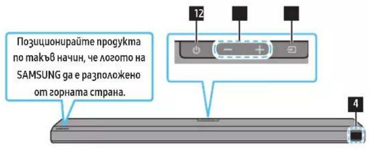 SAMSUNG HW-Q710A - Ipegen naheA/TopeH naHeHa Soundbar - 1