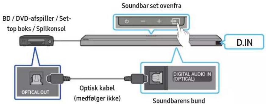 SAMSUNG HW-Q710A - Metode 2. Tilslutning ved brug af optisk kabel - 1