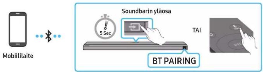 SAMSUNG HW-Q710A - Vaihtoehto 1: Bluetootha yhdistäminen - 1