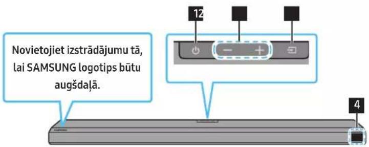 SAMSUNG HW-Q710A - Soundbar priekšējais panelis / augšējais panelis - 1