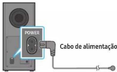 SAMSUNG HW-Q710A - Ligar a alimentação e as unidas - 1