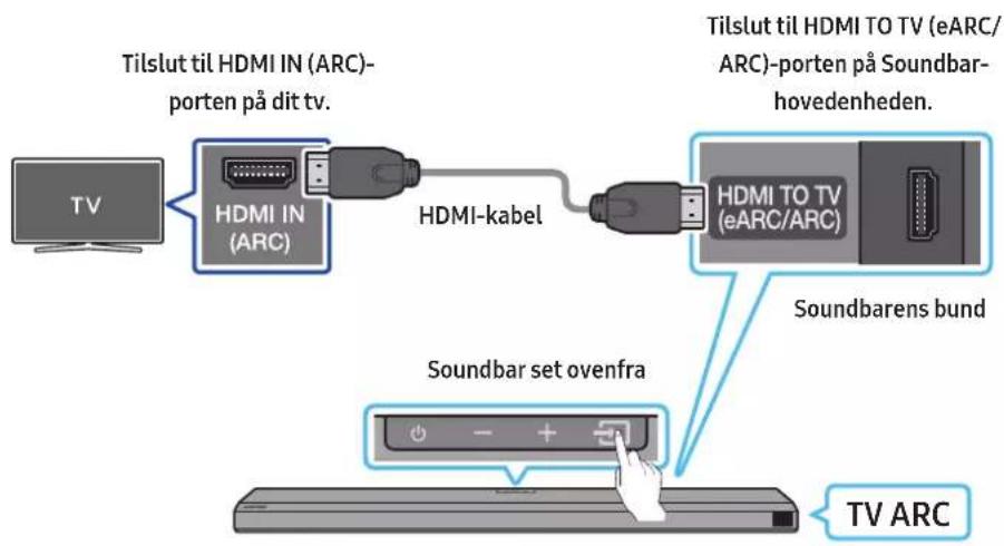 SAMSUNG HW-Q710A - Tilslutining af tv'et, der understotter HDMI ARC (Audio Return Channel) - 1