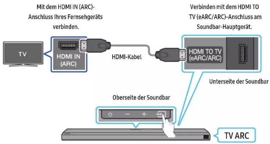 SAMSUNG HW-Q710A - Anschließendes Fernsehgeräts, welches HDMI ARC (Audio Return Channel) Unterstützung - 1