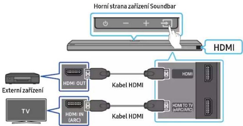 SAMSUNG HW-Q710A - Kontrolni opatréní préd priopojením - 1