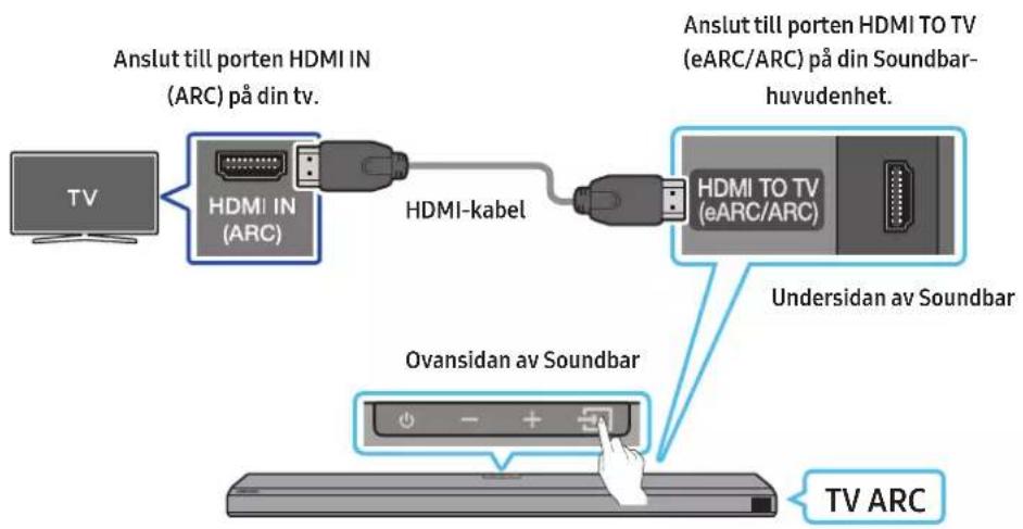 SAMSUNG HW-Q710A - Ansluta en TV som stoder HDMI ARC (Audio Return Channel) - 1