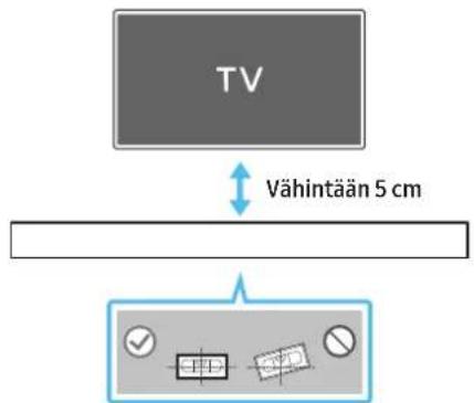 SAMSUNG HW-Q710A - Seinäkiinnitysosat - 5
