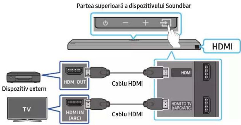 SAMSUNG HW-Q710A - Lista de verificare inainte de conectare - 1
