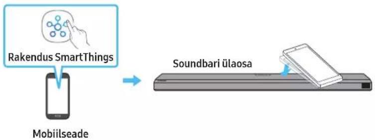 SAMSUNG HW-Q710A - Tap Soundi kasutamine - 1
