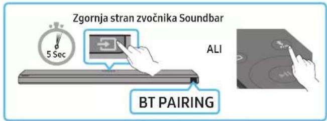 SAMSUNG HW-Q710A - Metoda 1. Povezovanje prek funkcjje Bluetooth - 2