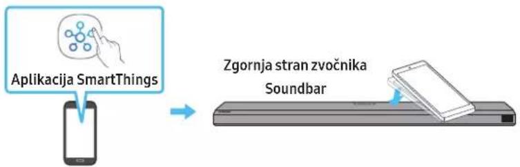 SAMSUNG HW-Q710A - Uporaba funkcije Tap Sound - 1