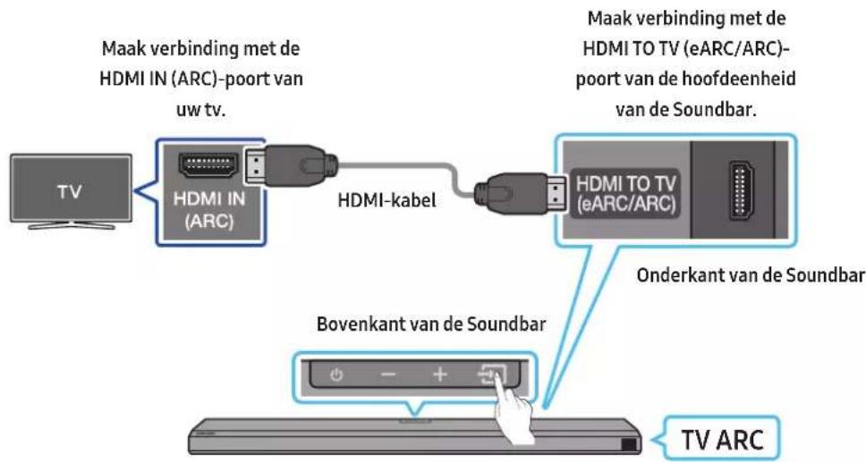 SAMSUNG HW-Q710A - Het aansluiten van een tv die HDMI ARC (Audio Return Channel) ondersteunt - 1