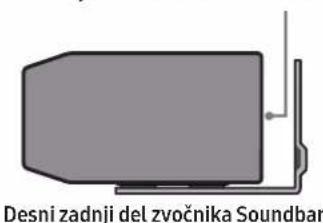 SAMSUNG HW-Q710A - Varnostni ukrepi pri nameščanju - 6
