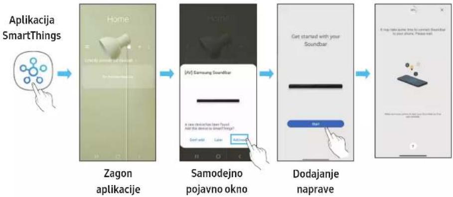 SAMSUNG HW-Q710A - Zacetnpovezava - 1