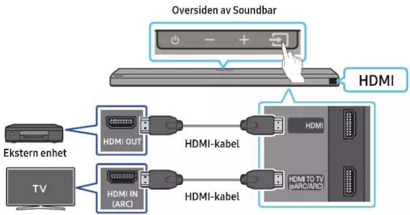 SAMSUNG HW-Q710A - KOBLE TIL EN EKSTERN ENHET - 1