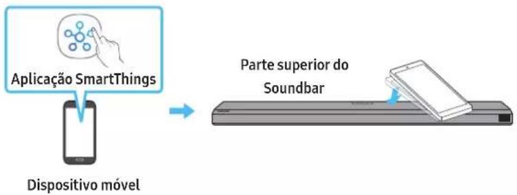 SAMSUNG HW-Q710A - Utilizar o Tap Sound - 1