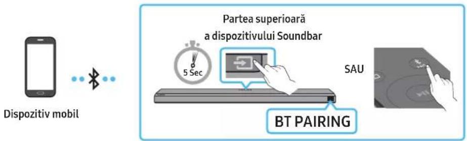 SAMSUNG HW-Q710A - Metoda 1. Conectarea prin Bluetooth - 1