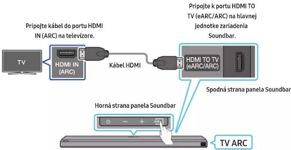 SAMSUNG HW-Q710A - Pripojenie k televizoru, ktory podporuje funkciu HDMI ARC (spatny zvukovy kanal) - 1