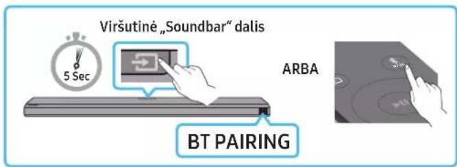 SAMSUNG HW-Q710A - budas. Prijungimas per „Bluetooth“ - 2