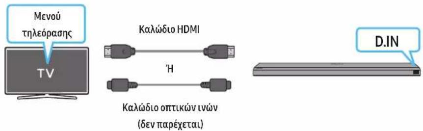 SAMSUNG HW-Q710A - Xpion TnC λeIeToupyiaq Q-Symphony - 1