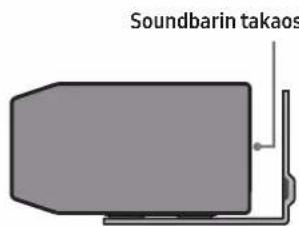 SAMSUNG HW-Q710A - Seinäkiinnitysosat - 10