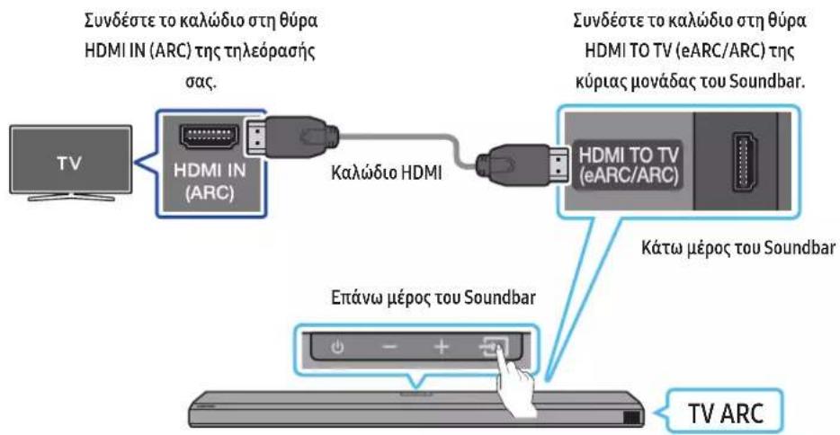 SAMSUNG HW-Q710A - Σνδεσητηλερασης Σμε Μιστόπιριξη λειτουργίας HDMI ARC (Kaváλι επιστροφής ἡχου) - 1