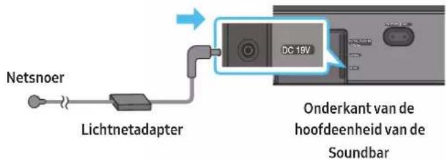 SAMSUNG HW-Q710A - De stroom en apparaten aansluten - 2
