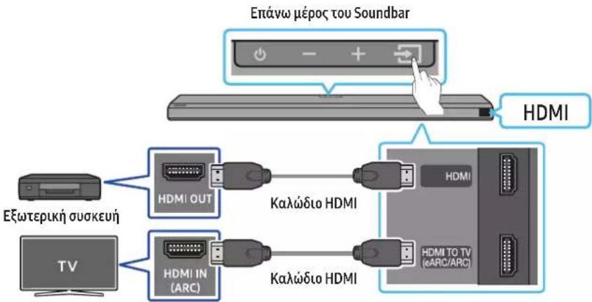 SAMSUNG HW-Q710A - Aiotαελeγxouπμναπoτησυδεο - 1