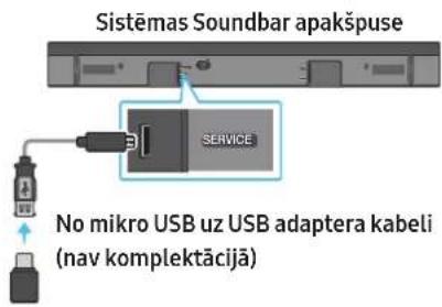 SAMSUNG HW-Q710A - USB atjauninajumi - 1