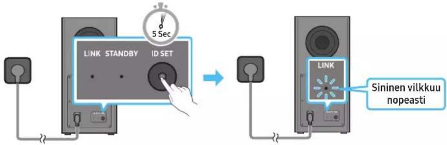 SAMSUNG HW-Q710A - 2
