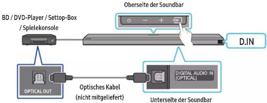 SAMSUNG HW-Q710A - Methode 2. Verbindung mit einem optischen Kabel - 1