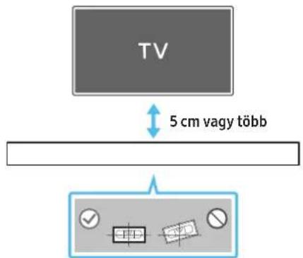 SAMSUNG HW-Q710A - Fali konzol komponensek - 5