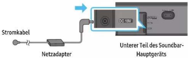 SAMSUNG HW-Q710A - Strom- und Geräteanschluss - 2