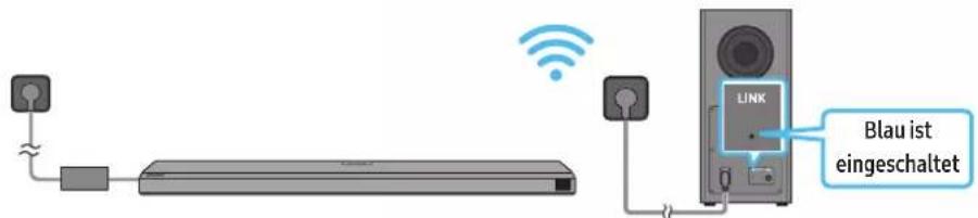 SAMSUNG HW-Q710A - Strom- und Geräteanschluss - 3