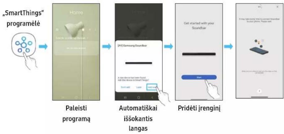 SAMSUNG HW-Q710A - Prijungimas pirmkarta - 1