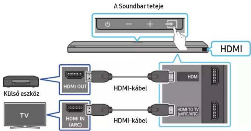 SAMSUNG HW-Q710A - Csatlakoztatás elotti Ellenőrzölsta - 1