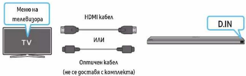 SAMSUNG HW-Q710A - U3noA3BaHeHaФyHkuumaQ-Symphony - 1