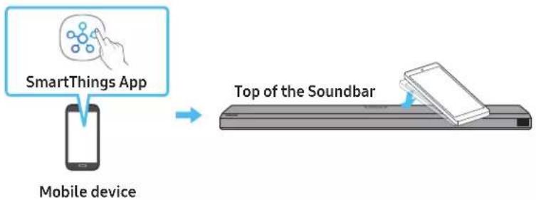 SAMSUNG HW-Q710A - Using the Tap Sound - 1