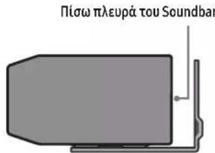 SAMSUNG HW-Q710A - Bpaixiovac eioioyxocotnpiEnc - 6