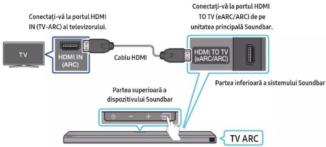 SAMSUNG HW-Q710A - Conectarea unui TV care accepta HDMI ARC (Audio Return Channel) - 1