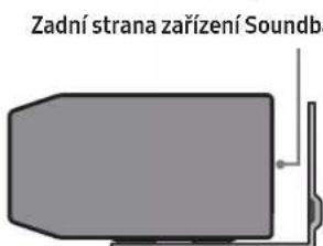 SAMSUNG HW-Q710A - Držák pro upevnéni na stěnu - 6