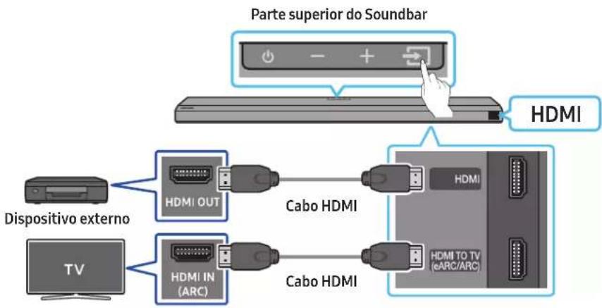 SAMSUNG HW-Q710A - Lista de verificacao pre-ligacao - 1
