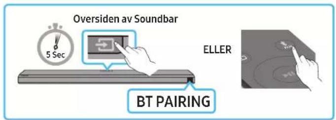 SAMSUNG HW-Q710A - Metode 1. Koble til via Bluetooth - 2