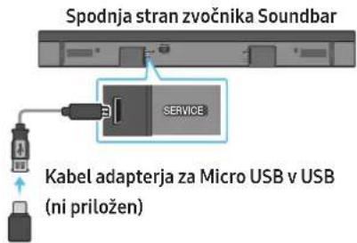 SAMSUNG HW-Q710A - Posodobitev prek USB - 1
