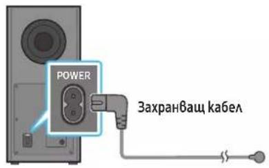 SAMSUNG HW-Q710A - BkIouBaHe Ha 3axpaHBaHemo u ycmpoUcmBama - 1