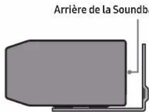 SAMSUNG HW-Q710A - Support de fixation murale - 6