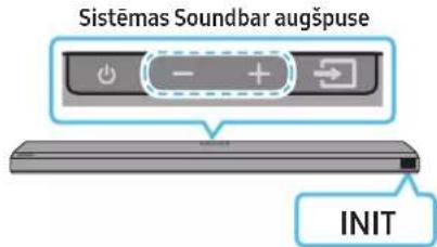SAMSUNG HW-Q710A - Inicializacija - 1